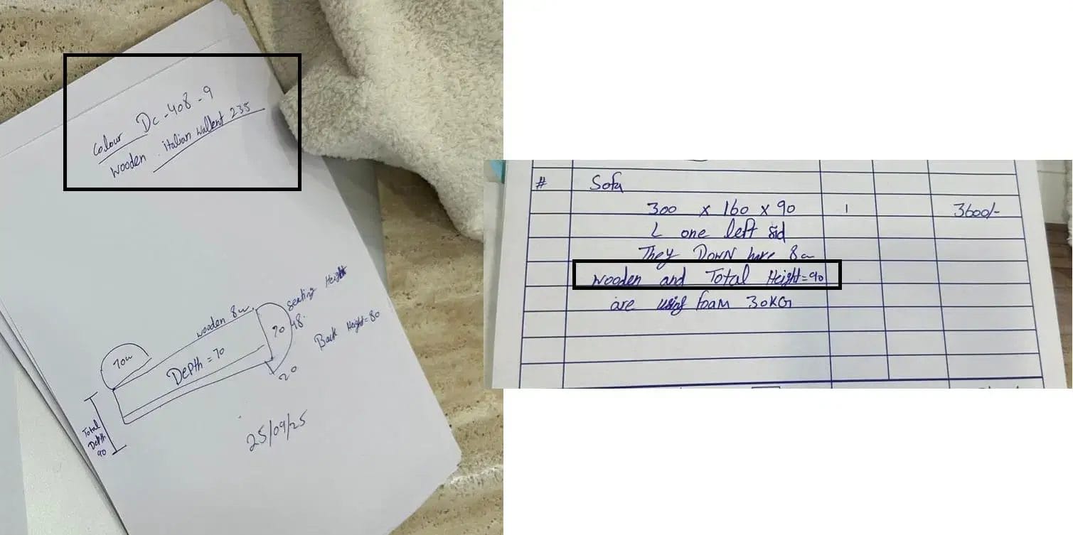 Sketches and agreements about the sofa